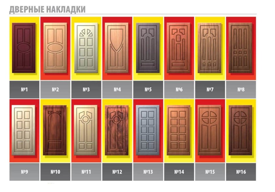 МВМ МДФ накладки на двери