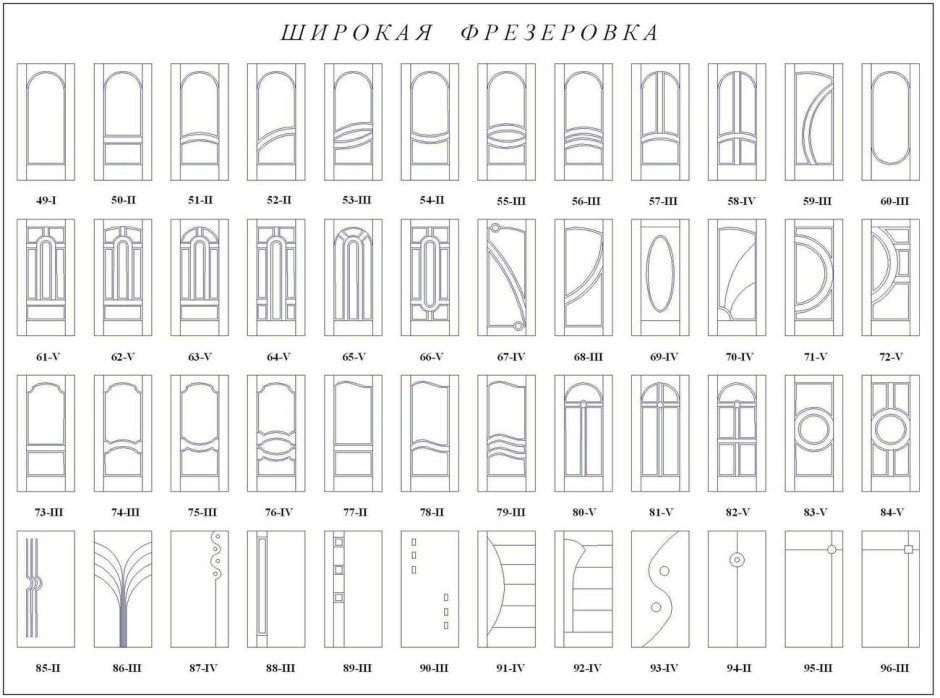 Дверь МДФ межкомнатная чертеж