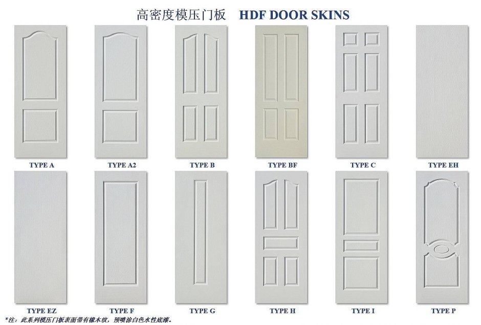 Панели для дверей межкомнатных