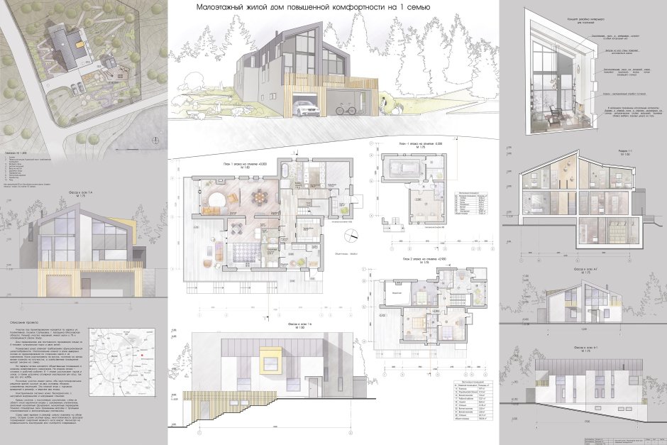 План индивидуального дома МАРХИ
