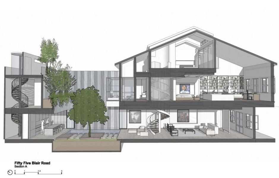 Дизайн индивидуального жилого дома