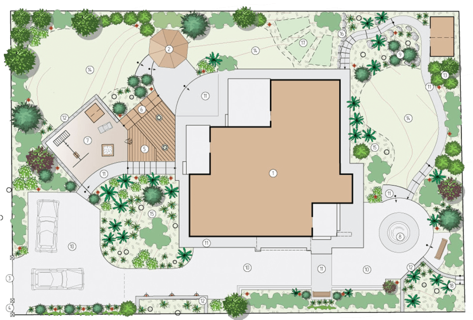Архикад программа для проектирования