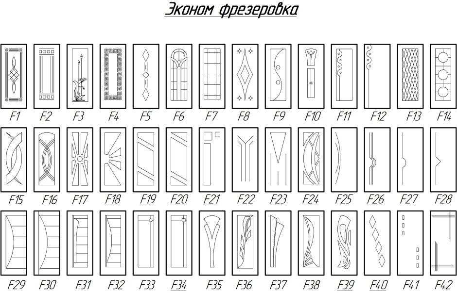 Фрезеровка фасадов дверей МДФ