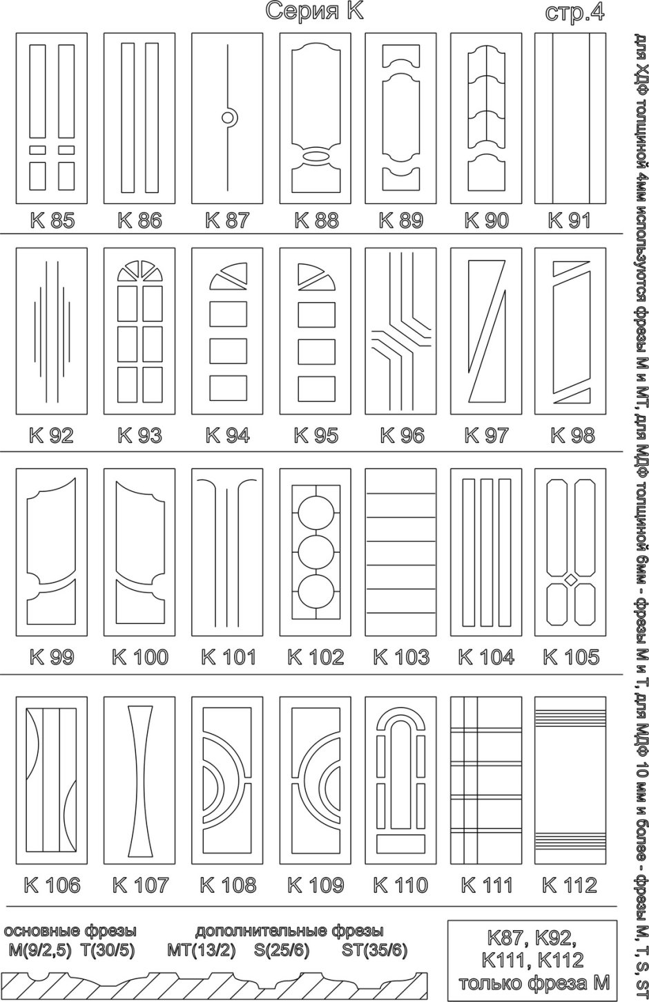 Фрезеровка на фасадах МДФ линии