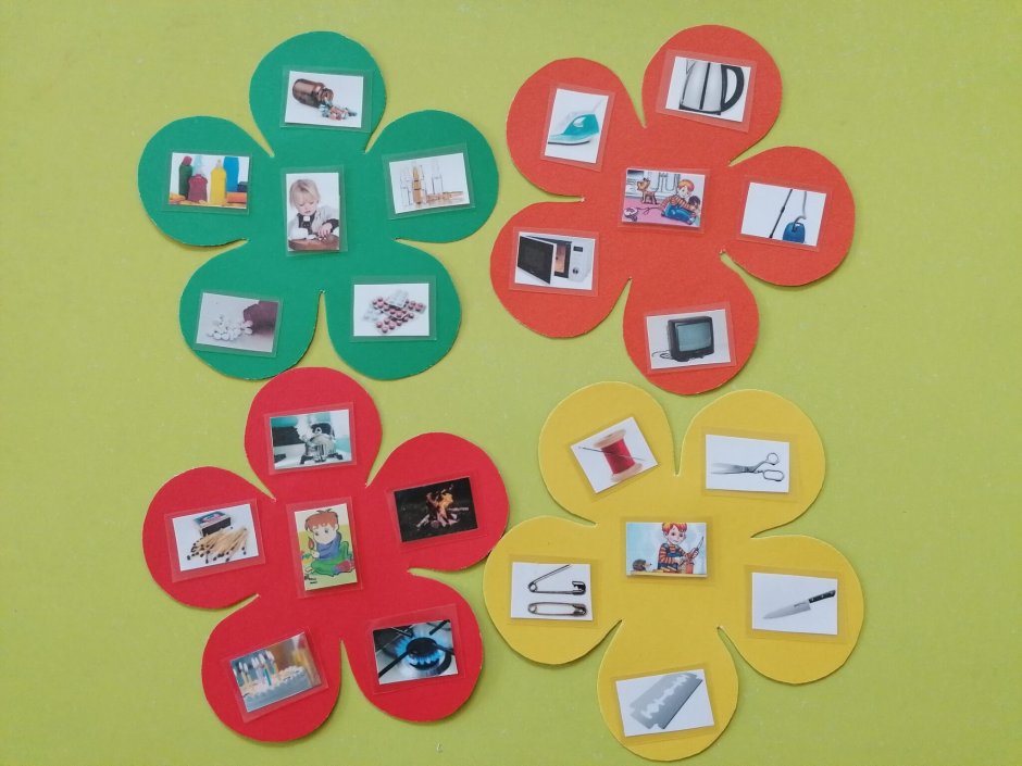 Цветочная композиция 2 класс технология