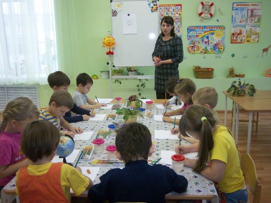 Занятие по окружающему миру в старшей группе