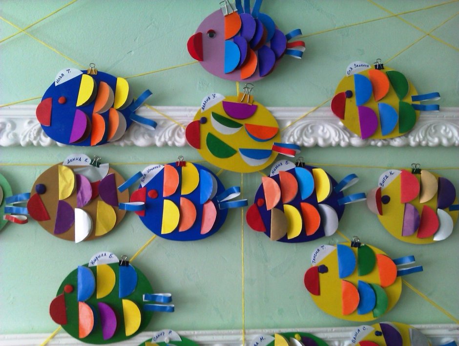 Картотеки для второй младшей группы детского сада по ФГОС