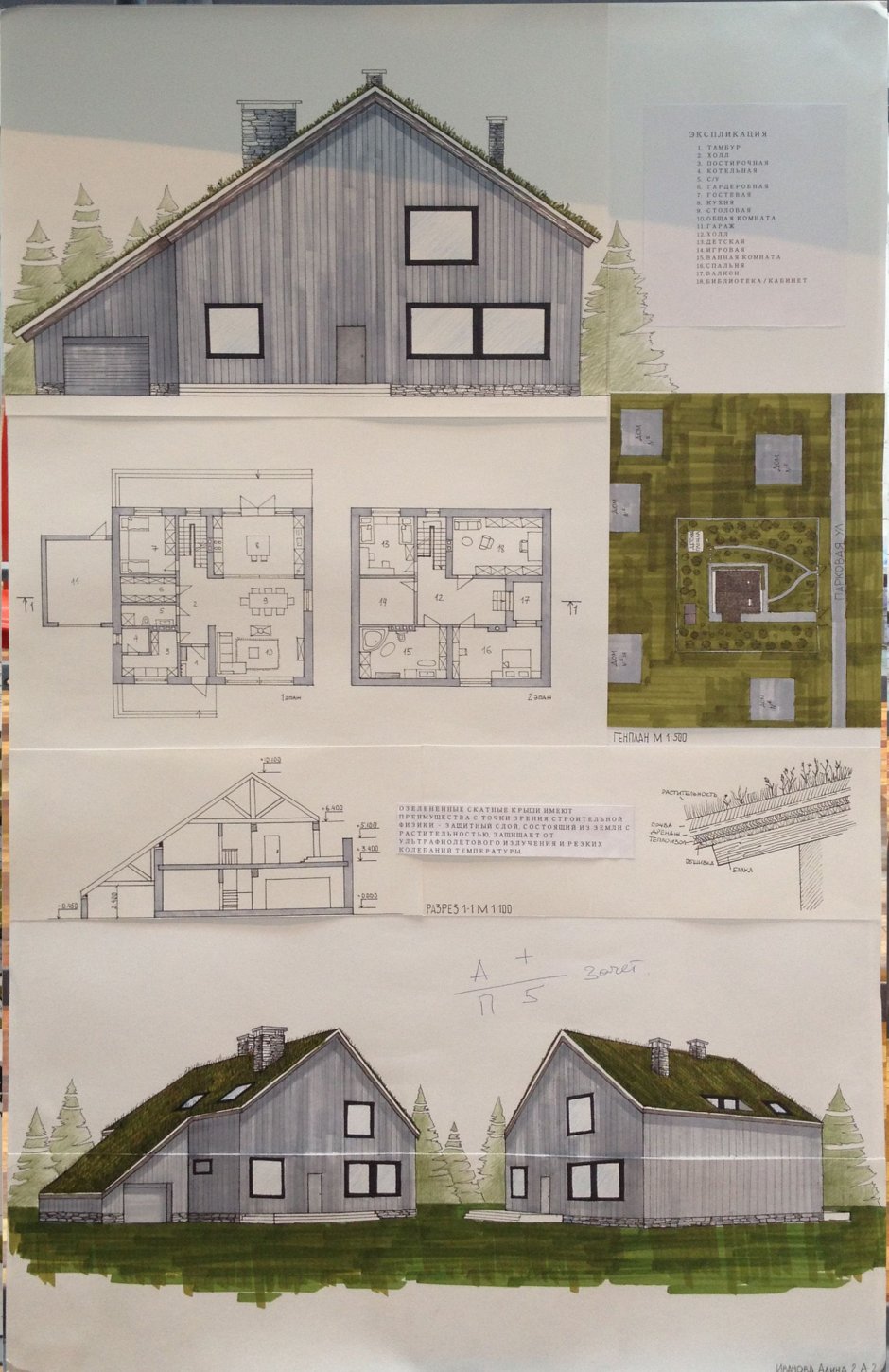 Индивидуальный жилой дом архитектура клаузура