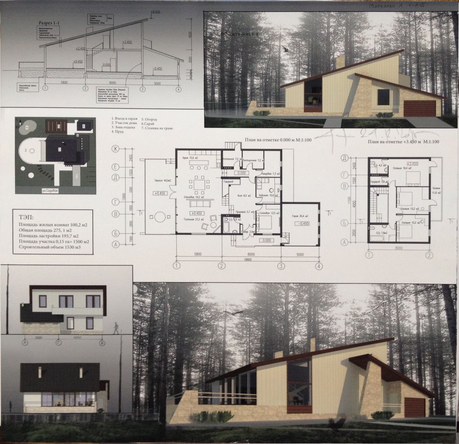 Индивидуальный жилой дом проект