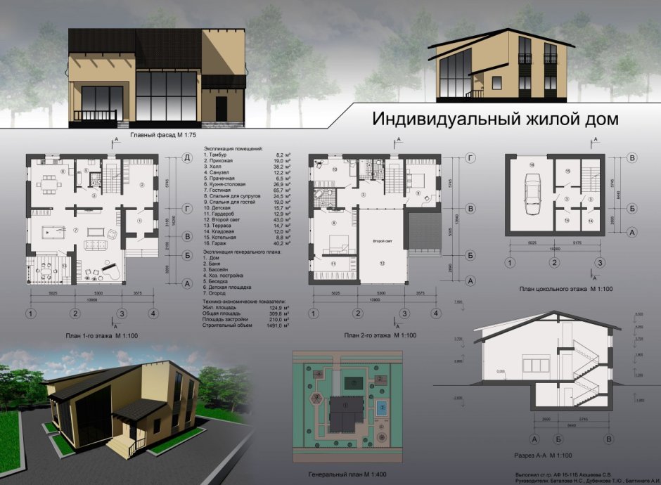 Индивидуальный дом проект