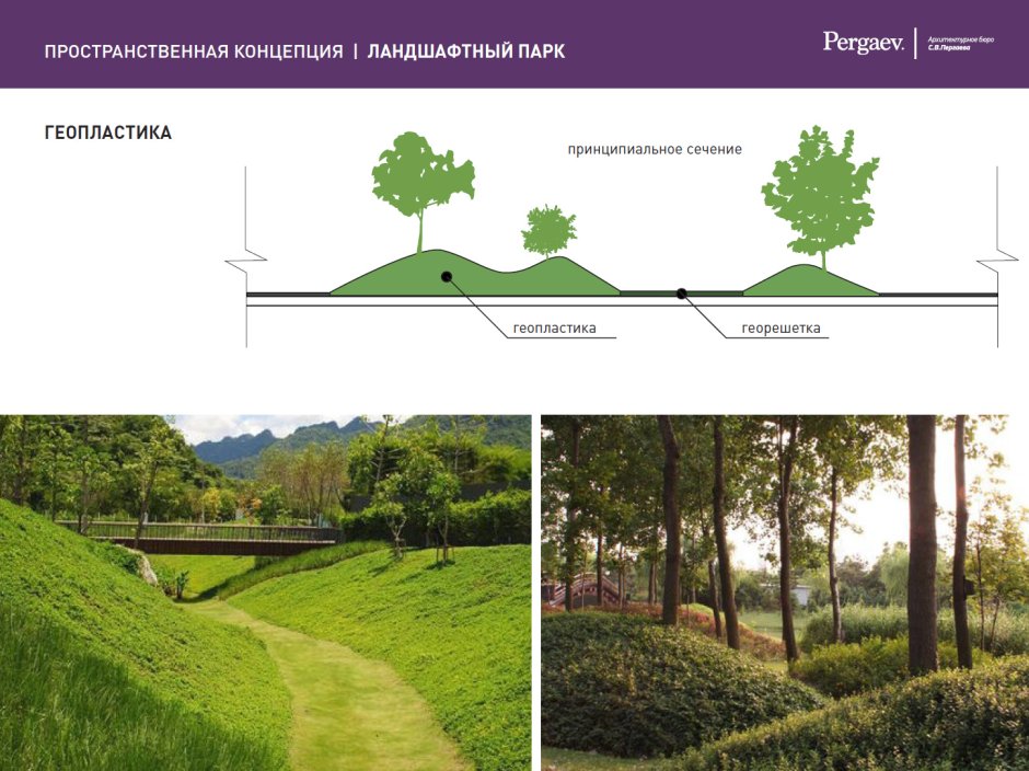 Карта природных зон мира