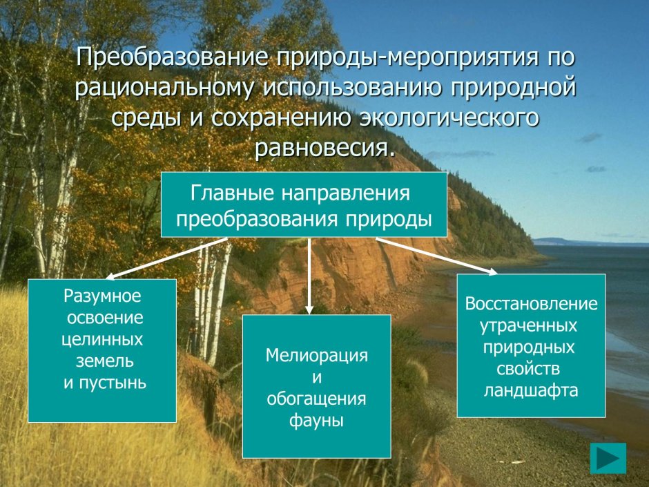 Преобразование природы