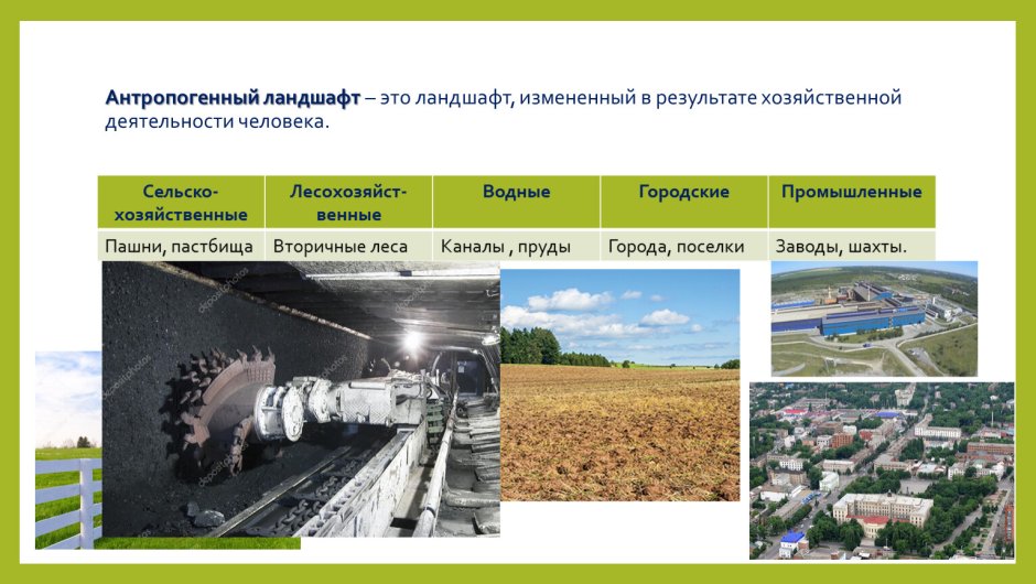 Земля с высоты птичьего полета