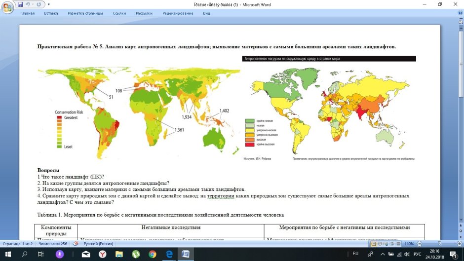 Типы почв по природным зонам