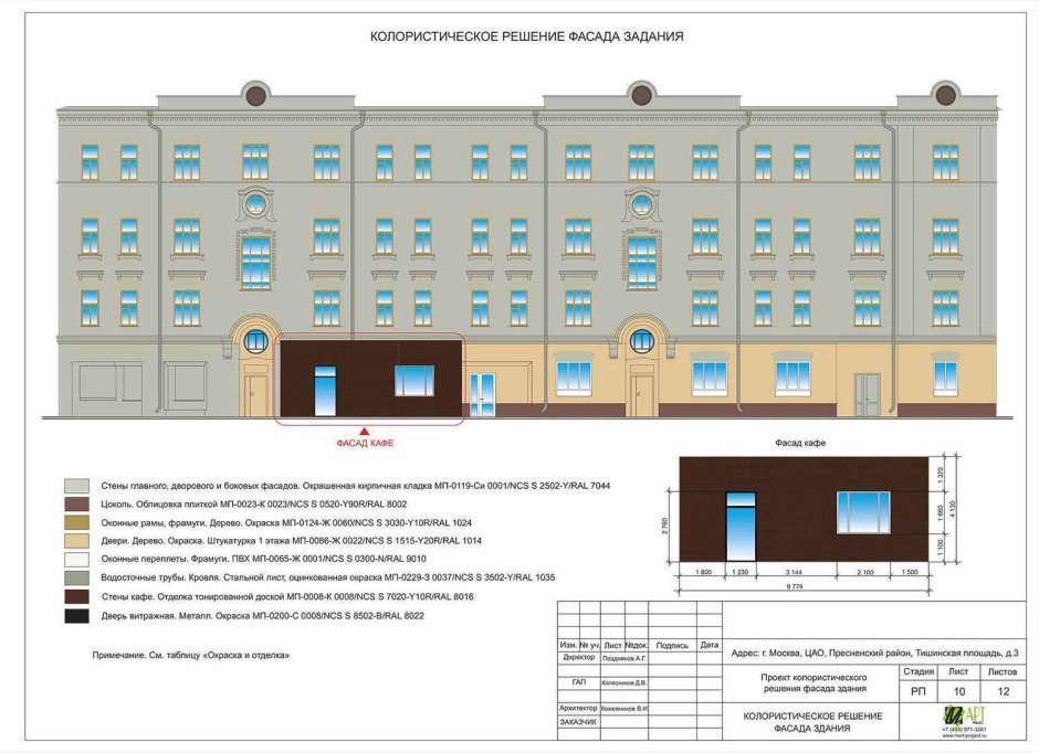 Колористическое решение фасадов