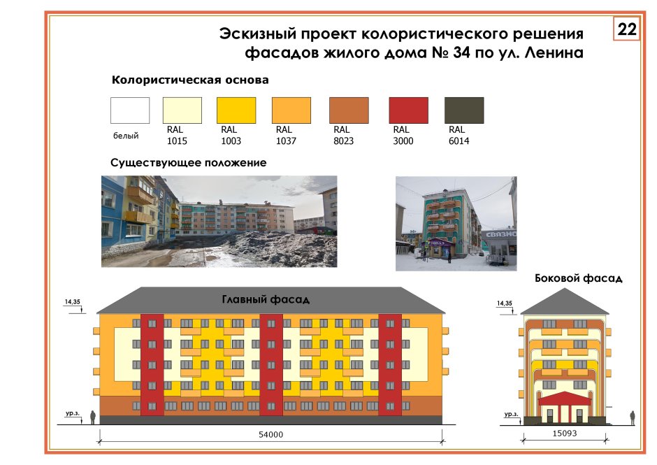 Колористическое решение фасада здания