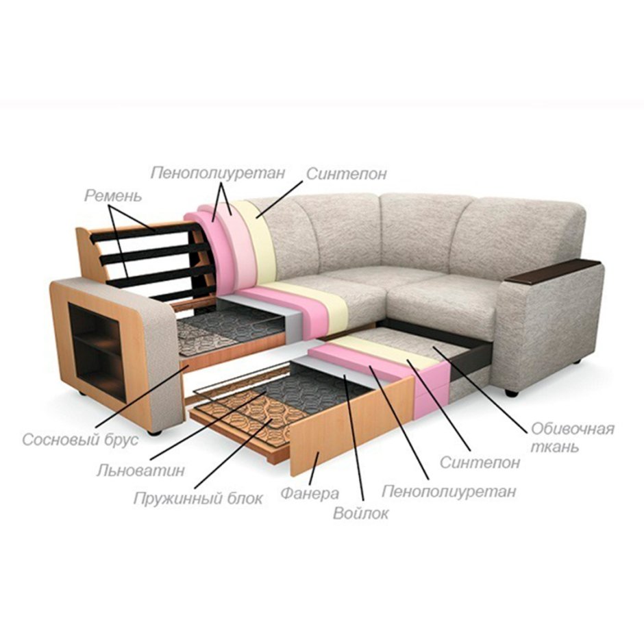 Скамья угловая со спальным местом «Манчестер» ТРИЯ.23.000