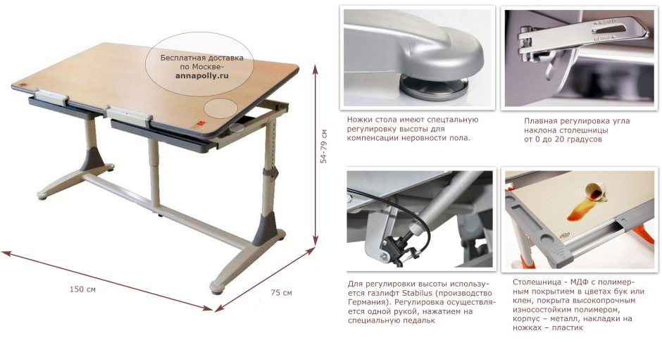 ERGOSTOL Conset 501-7