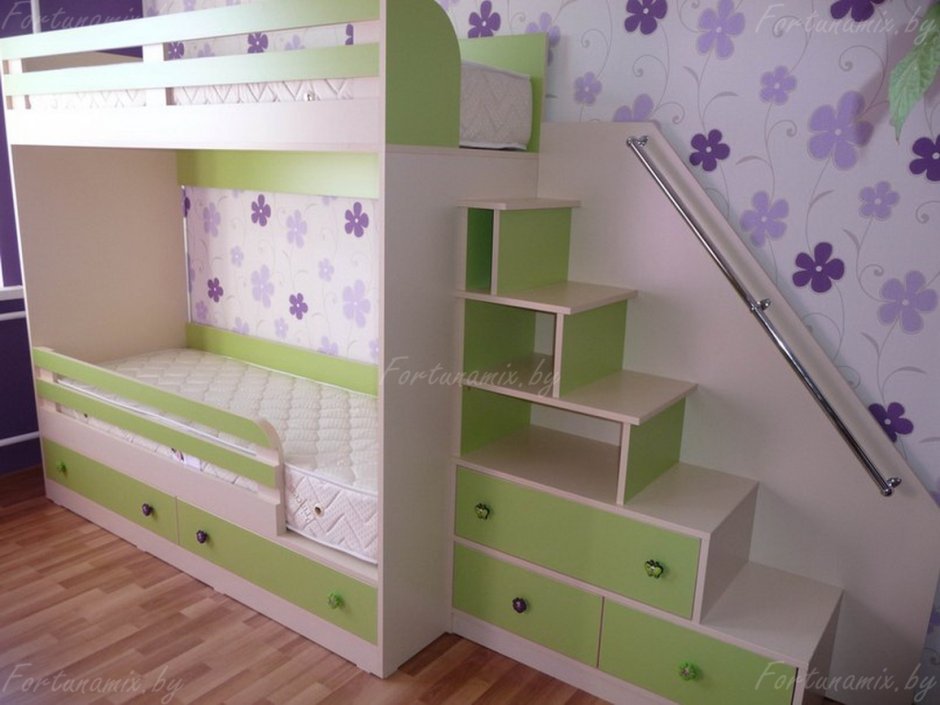 Кровать двухъярусная Ника 438 м BMS