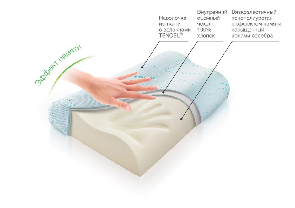 П05 подушка Трелакс