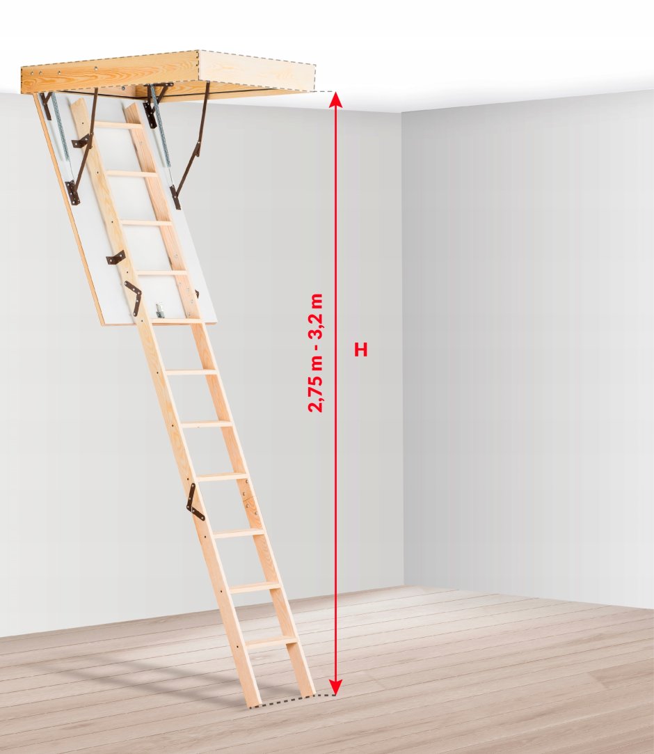 Чердачная лестница Docke
