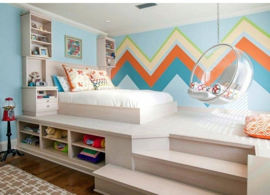 Идеи для детской комнаты