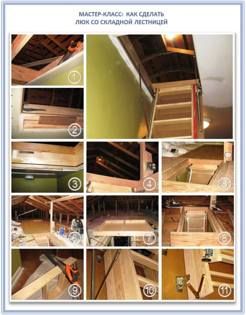 Лестница с люком на второй этаж