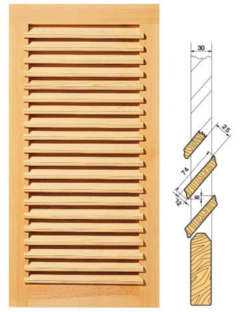 Схема рольставни направляющие устройства