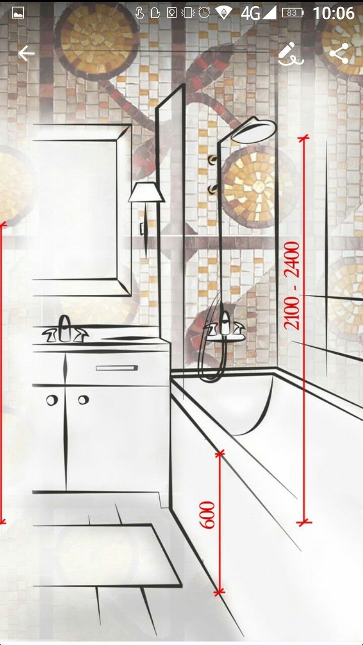 Высота умывальника эргономика