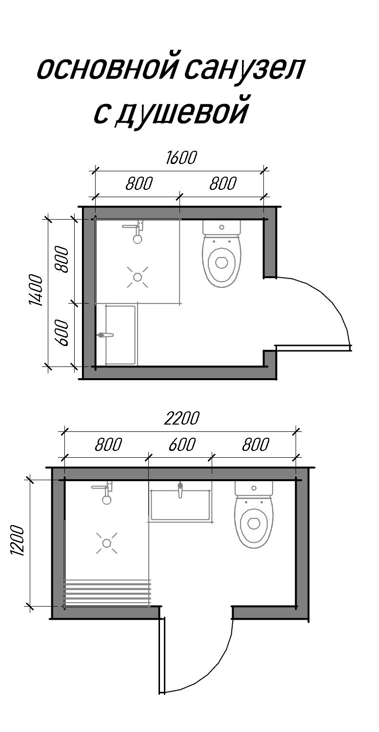 Минимальные габариты санузла с душевой кабиной