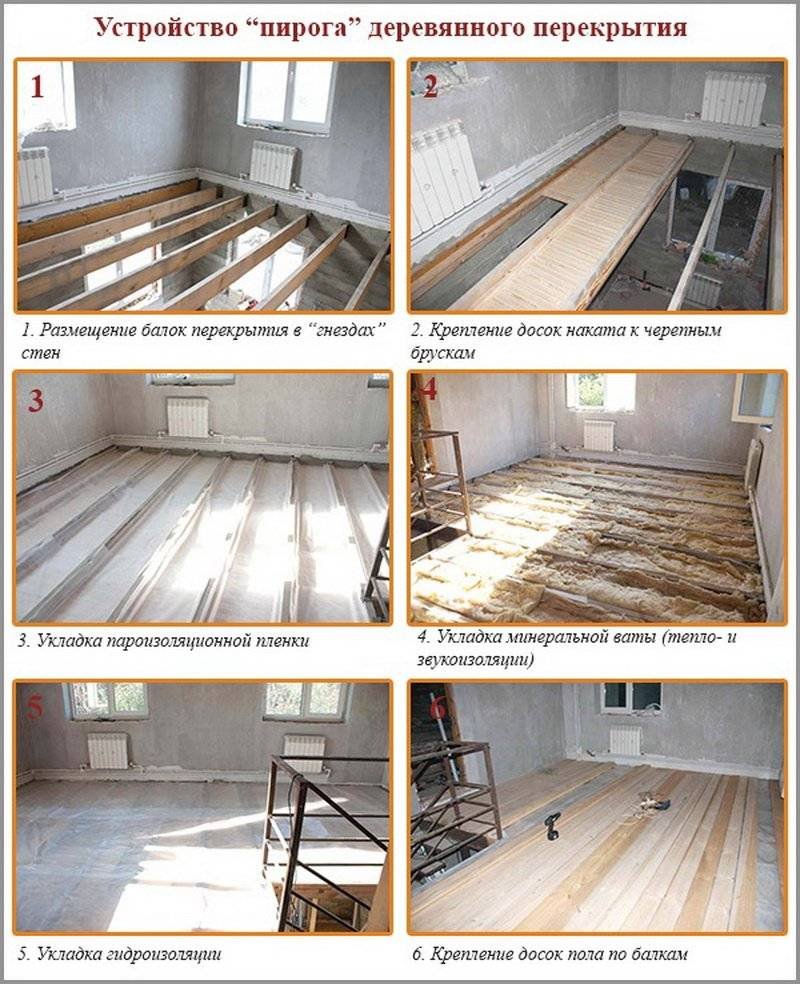 Пенопласт снизу чернового пола