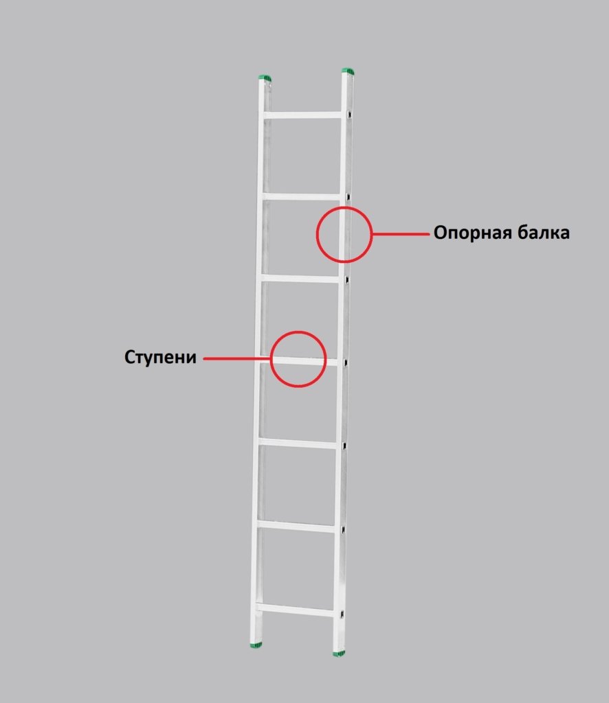 Приставная лестница из профильной трубы 20х40 чертежи