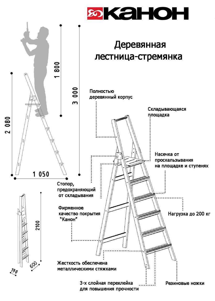 Лестница приставная профиль 40*20