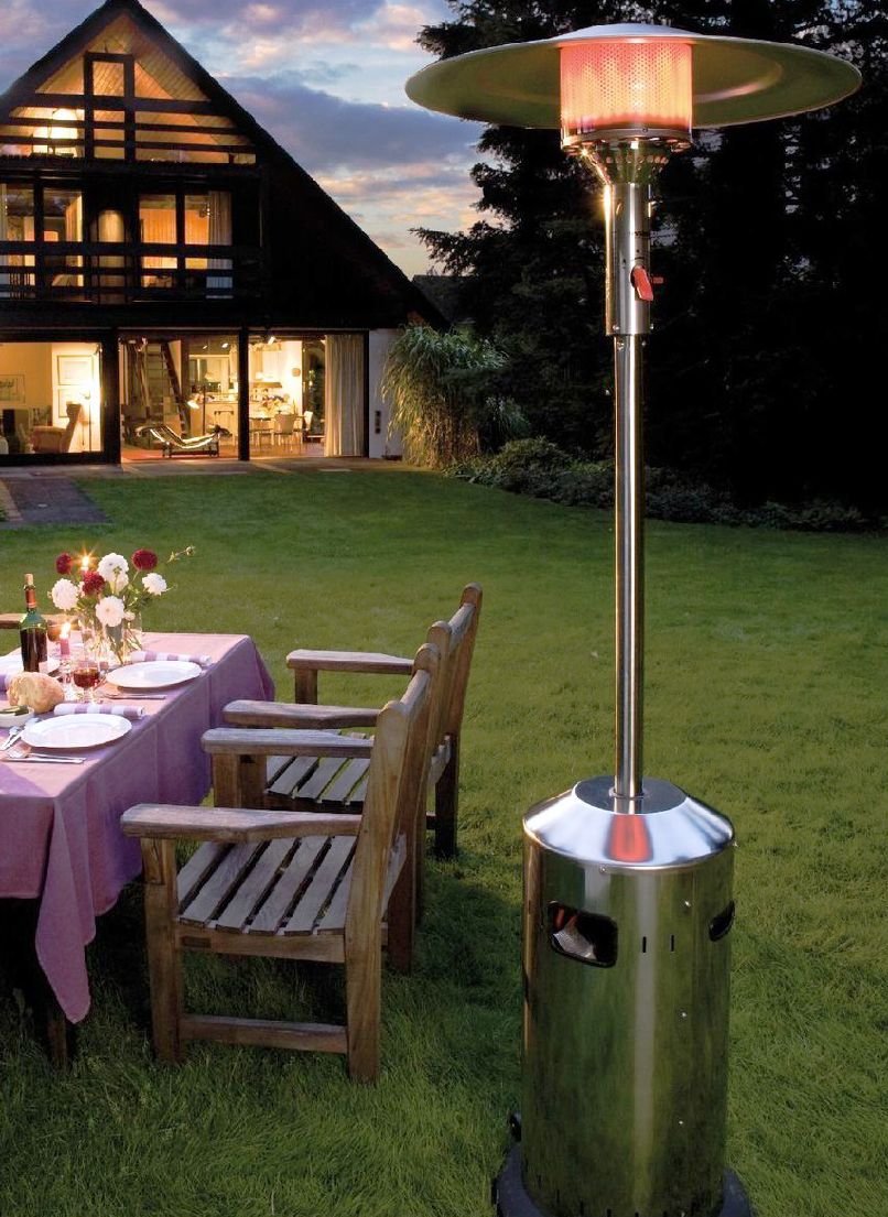 Газовый обогреватель со стеклянной колбой