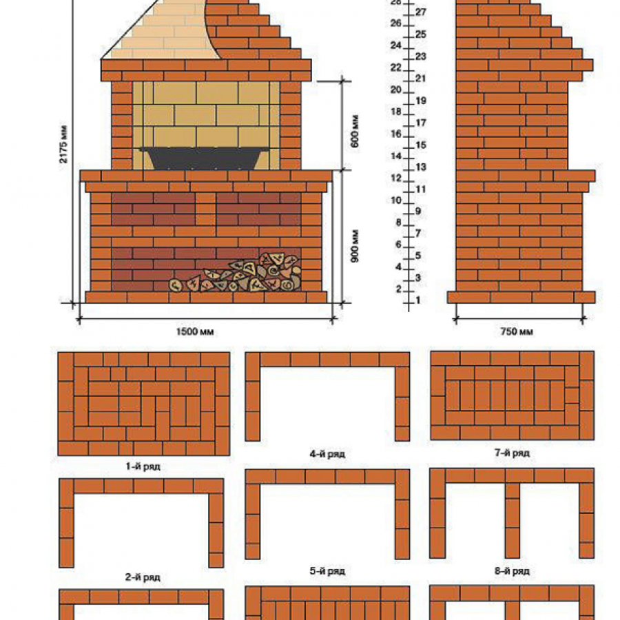 Небольшой кирпичный мангал