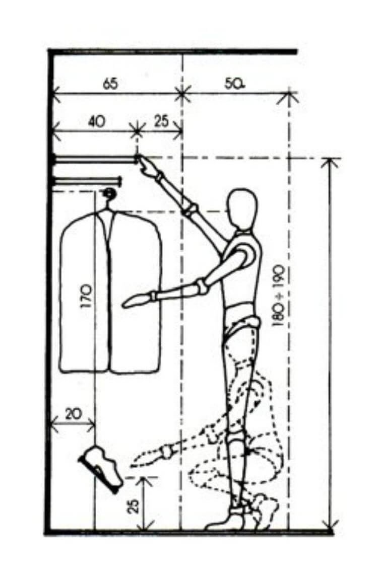 Ширина прихожей эргономика