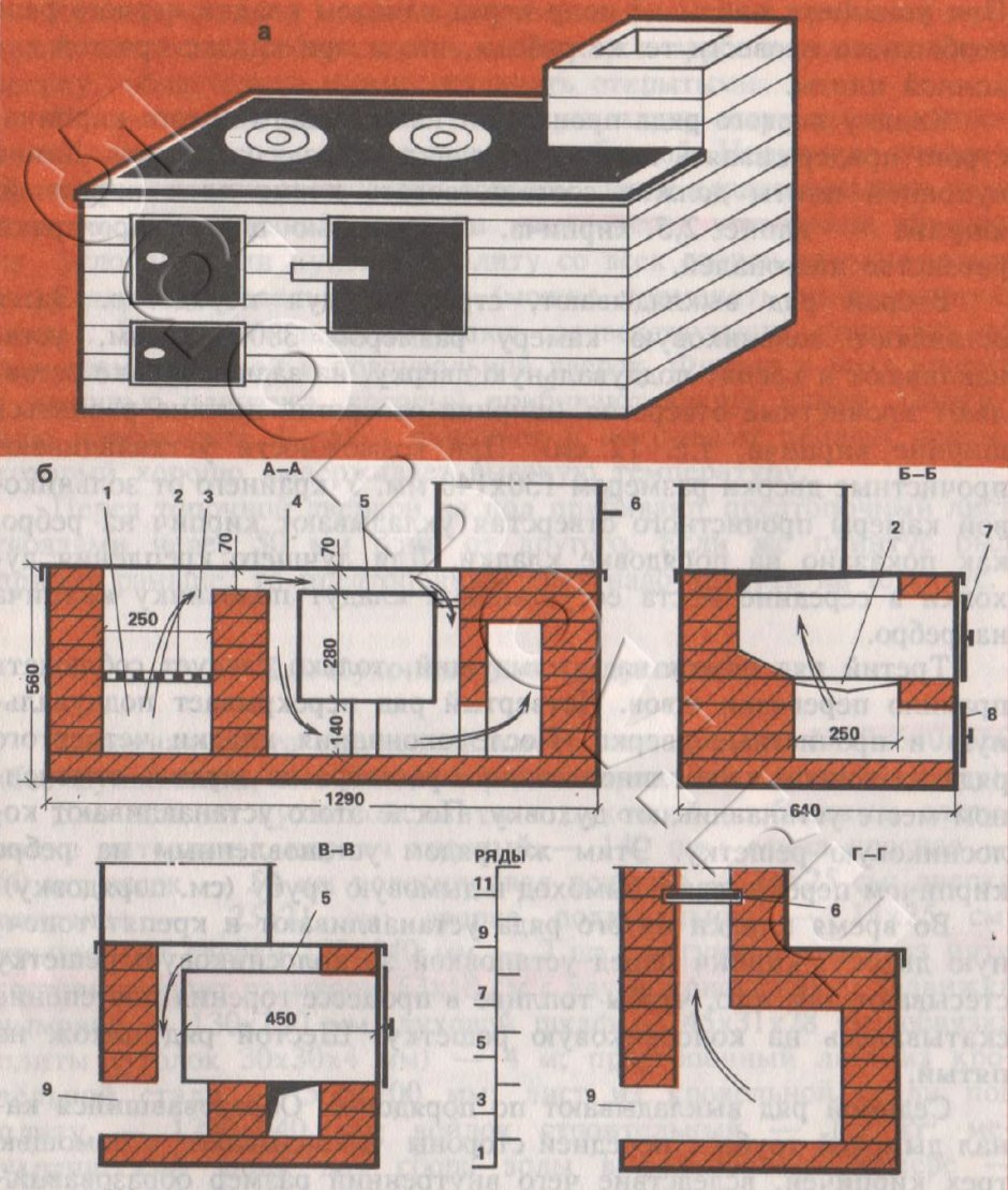 Кирпичная печь голландка отопительная