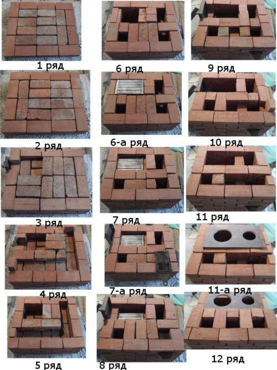 Обложить буржуйку кирпичом