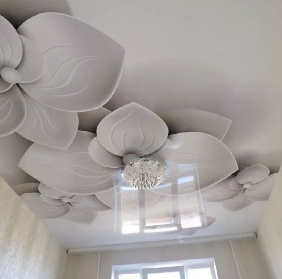 Украшения для стены