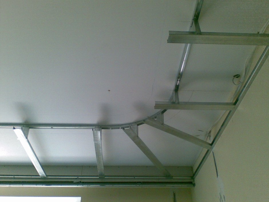 Каркас из профиля Кнауф под гипсокартон