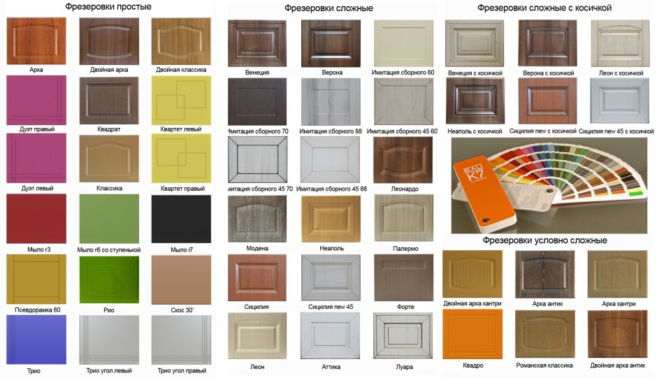 Фартук для кухни