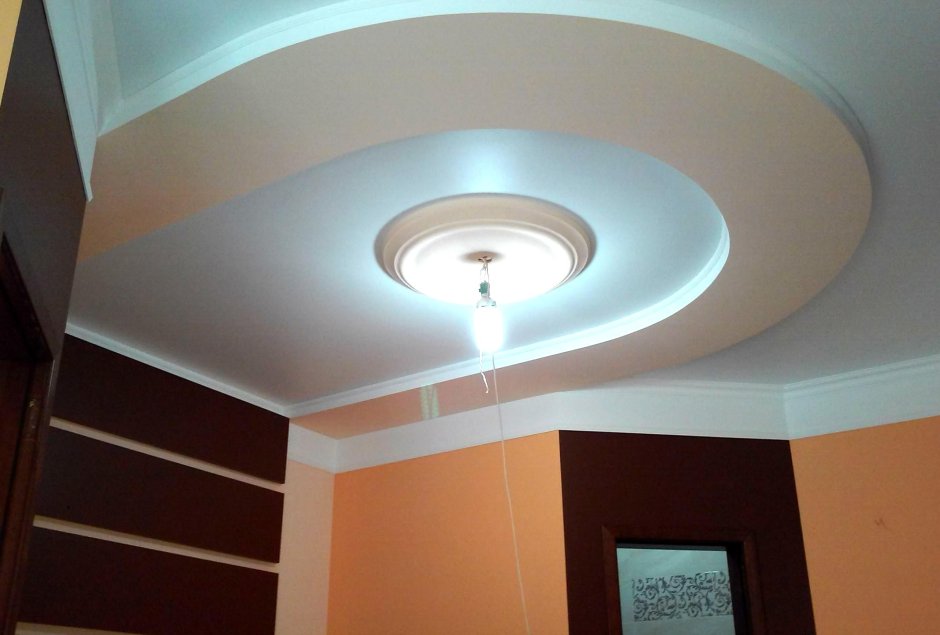 Полукруглый потолок
