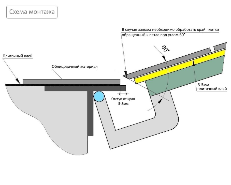 Лестница Fakro LWK Plus 70x130x335