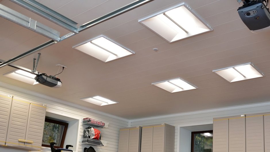 Светодиодные светильники для гаража