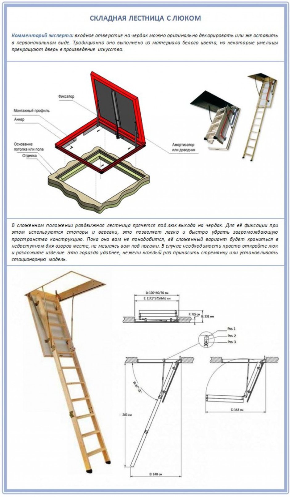 Лючки для потолка