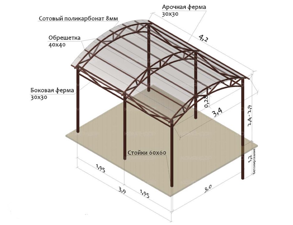 Навес полуарочный из поликарбоната чертеж