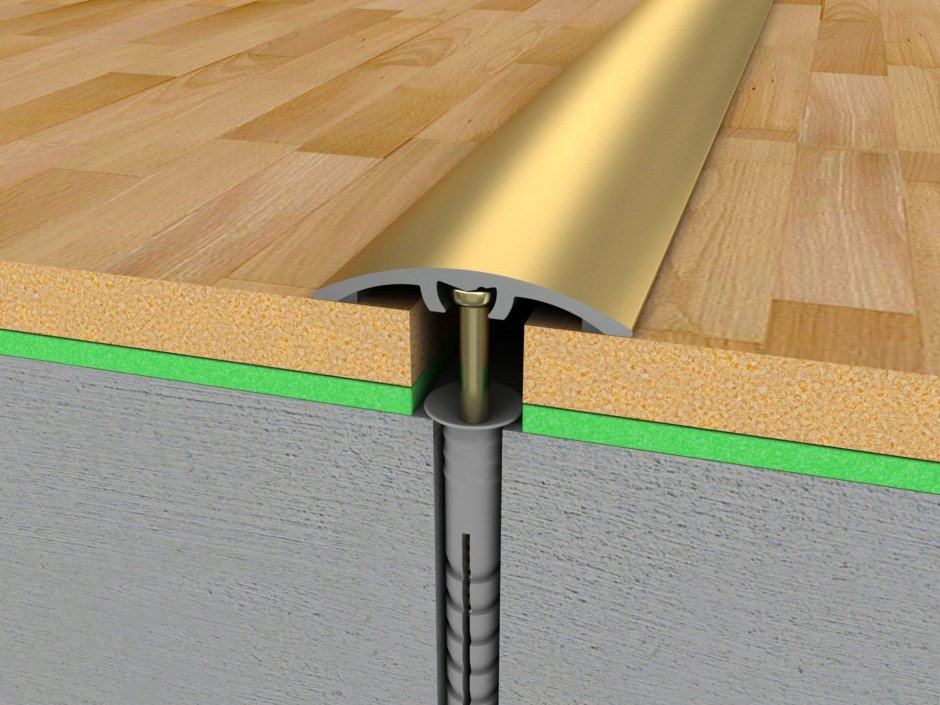 Планка для скрытого крепления порожка для ламината