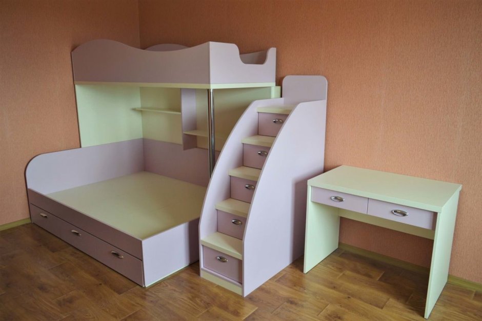 Детские угловые двухъярусные кровати