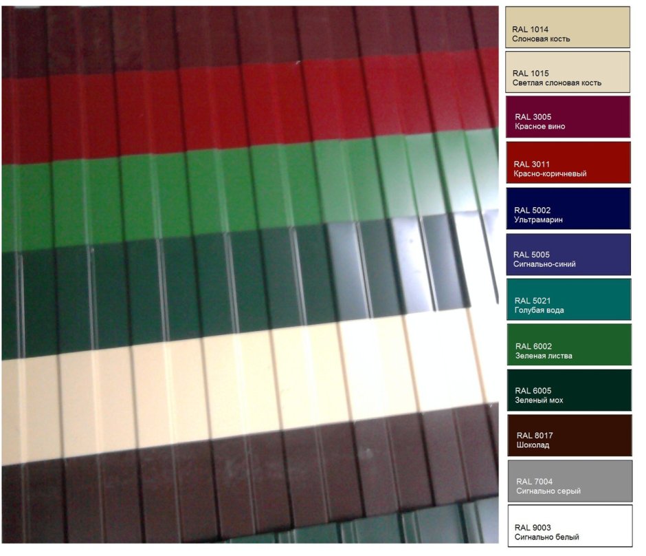 Профлист с8 цветовая гамма