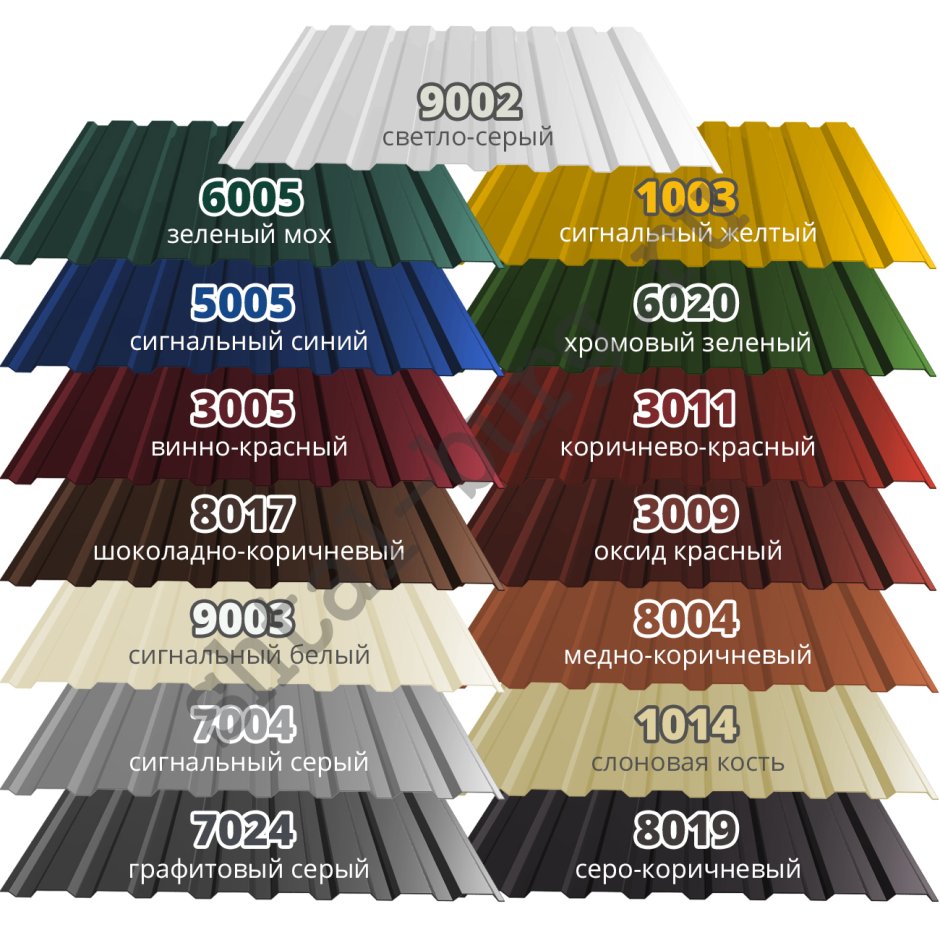 Профлист с8 цветовая гамма
